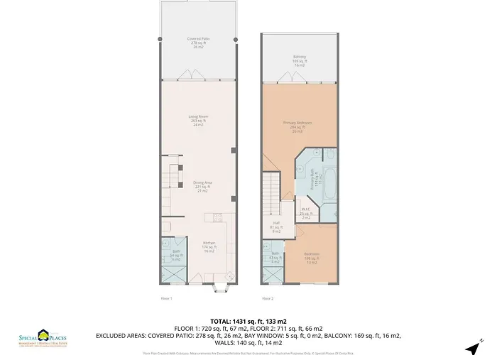 Hébergement de vacances Chic With A Stylish Coastal Design In An Exclusive Community With Direct Access *